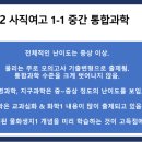 사직여자고등학교 이미지