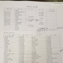 학곡3리 이미지