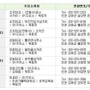 옥토끼주유소 이미지