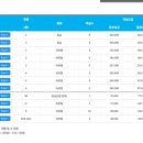 오션링크 주식회사
