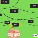 능수어린이집 이미지