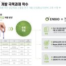 인바이오 이미지