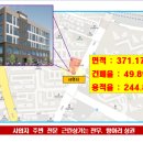 효동현대아파트 상가 앞 네이버블로그