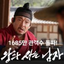 ㈜백상 | 장항준 감독 <왕과 사는 남자>: 왕사남 1685만 관객수 돌파! 멈출 줄 모르는 왕사남, 1700만도 가시권...
