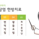 화수한의원 이미지