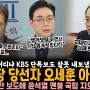 서울시장 당선자 오세훈 아니었다 이미지