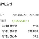 대유구내식당