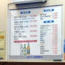 남양참치 | 용현동 토지금고 남양참치 본점 무한리필 참치 후기