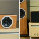 루비앙스