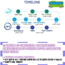 퍼플투어 이미지