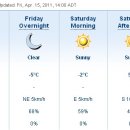 Six Billiards 이미지