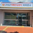 회화보건지소 네이버블로그