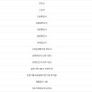 심청안과의원 이미지