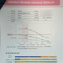아리별마을 | 기록 2026년 6월 상반기 충격 인바디 | 임신사전검사 | 아리 봉골레라면 | 바크 슬리퍼 | 화상영어시작!
