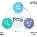 피크수학학원