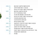 한화테크엠(주) 이미지