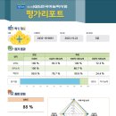 리드인온탑국어전문학원