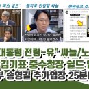 봉지욱 대통령 전령설ㄷㄷ 이미지