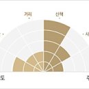 금강송민박 이미지