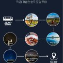 은하수농장 | [여행] 브리즈번 은하수 일일투어 후기 / 2박 3일 1일차