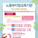 양산간호조무사학원