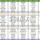 너싱홈꽃마루 네이버블로그