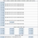 사북우체국 이미지