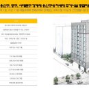 용산-183 이미지