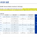 유진투자증권(주) 이미지