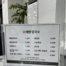 씨유옥동점 이미지