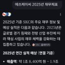 에스케이씨(주) - 수원시 장안구 | 에스케이씨(주)