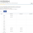 행당역(5) 이미지