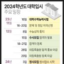 대학복사 이미지