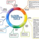 서울연세병원 이미지