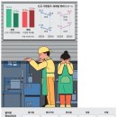 따라레스토랑 이미지
