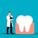 스마일온치과의원 이미지