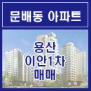 지브로공인중개사사무소 이미지
