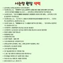 명리학(초급) 이미지