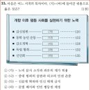 23회 고급 33번 해설(동학 농민 운동) 이미지