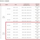 나인요양보호사교육원 이미지