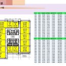 에이스건설(주) 이미지
