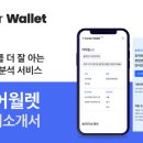 주식회사 이데일리티브이