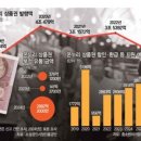온누리018