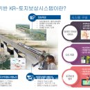 국민토지보상
