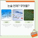 매쓰랩수학·과학학원