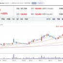 SG 솔루션 이미지