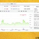 한국무브넥스주식회사 이미지
