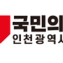 문종관