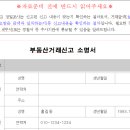 행정사사무소 공감 이미지