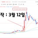 스템바이오사이언스 네이버블로그